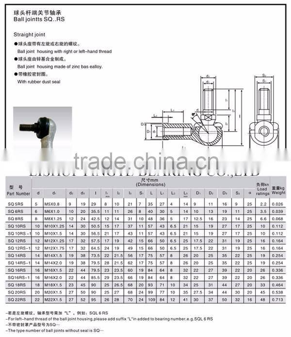 ball joint rod end bearing