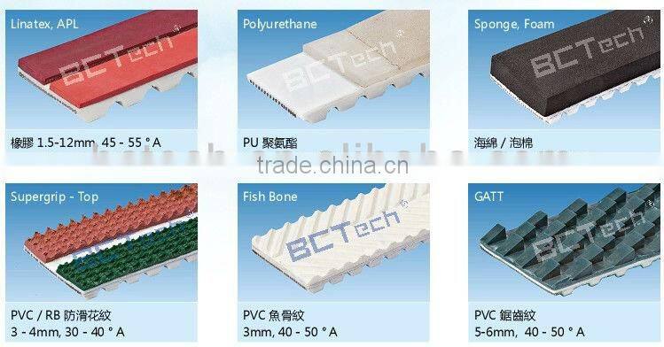 Special Coating for Timing Belt / Conveyor belt / Rubber belt