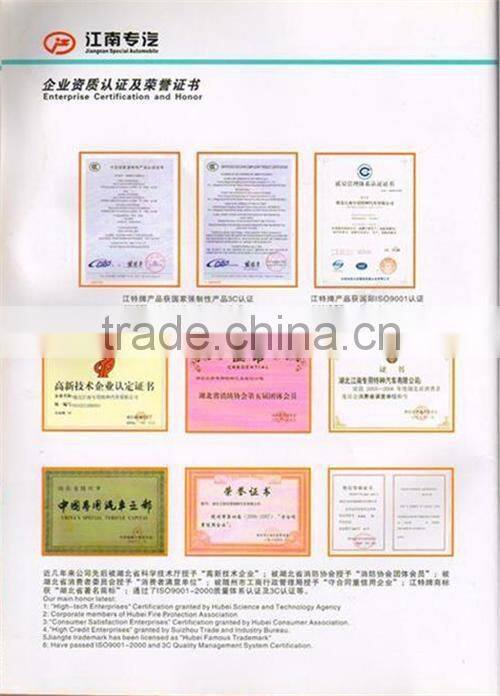 2014 New Dongfeng 18-22 CBM Compactor Garbage Truck