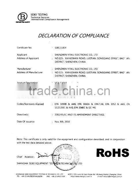 High quality 15pin VGA cable with two ferrites