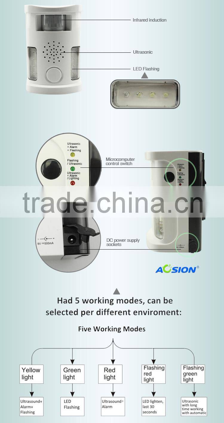 AN-B010 Ultrasonic Cat Chaser