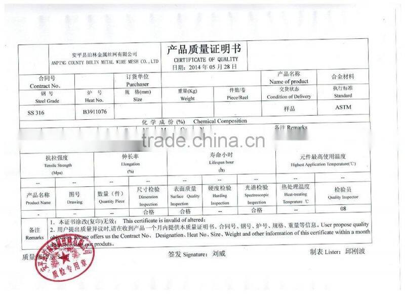 0.44mm 440 Micron 25 AWG Magnetic 430 Grade Stainless Steel Wire Mesh Screen