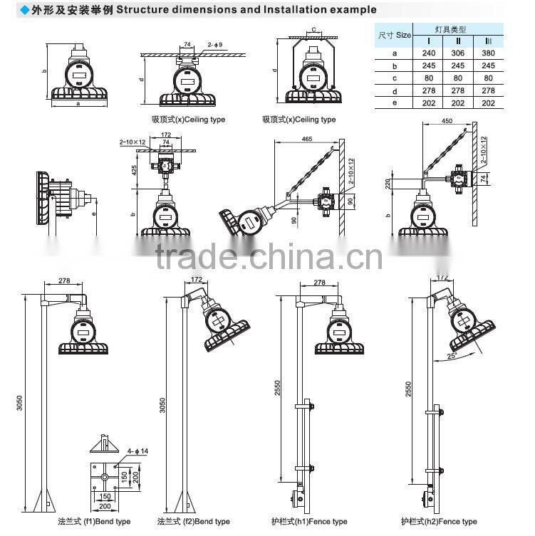 BAD87 ATEX approval 40w high quality led explosion proof lamp
