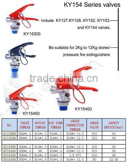 Dry Powder Extinguisher Valve