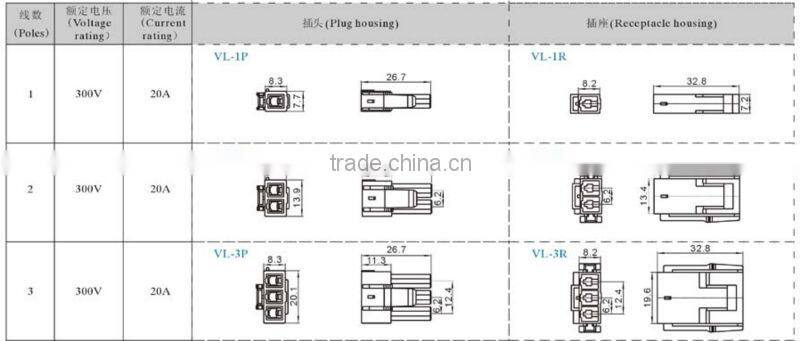 VL 3 pin cable connector