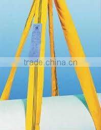 Protective elevater sling correct selection of synthetic flat & round slings