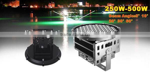 cheap energy saving floodlight led 250w
