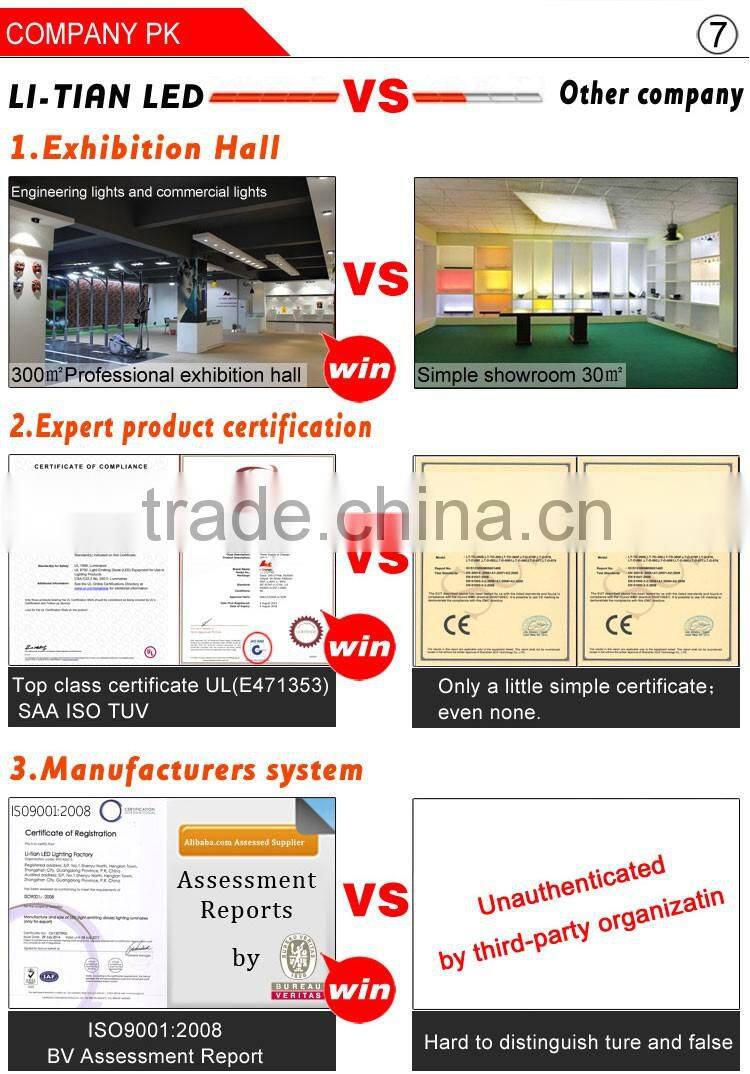 led outdoor wall light 60w wall mount led light ul dlc certification led wall pack light