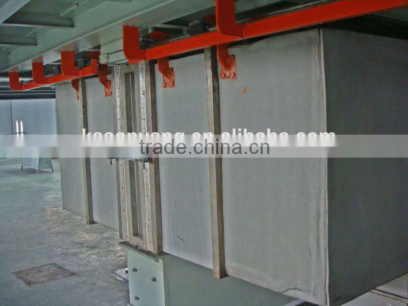 High production SY 3200mm pp spunbond nonwoven machine price