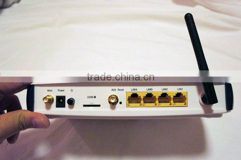 3G wireless Router with SIM slot