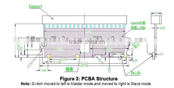 40 PIN PATA SLC internal DOM !!!