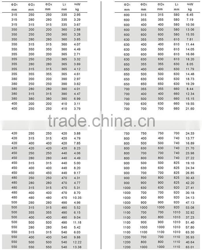 Ducting Fitting Galvanized Steel Y Tee, 3-Way Tube Duct Fitting Connector