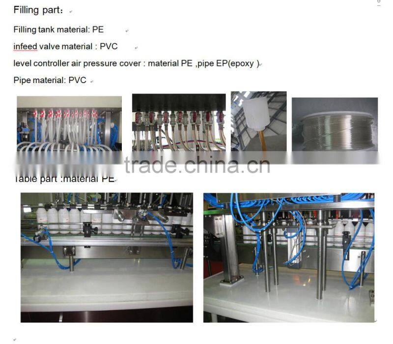 Formulation Toilet Cleaner filling machine