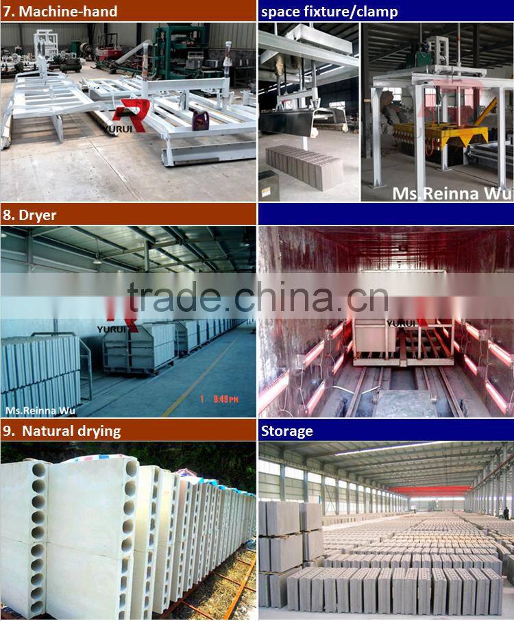 machine manufacturers Gypsum block manufacturing plant /gypsum board production line equipment