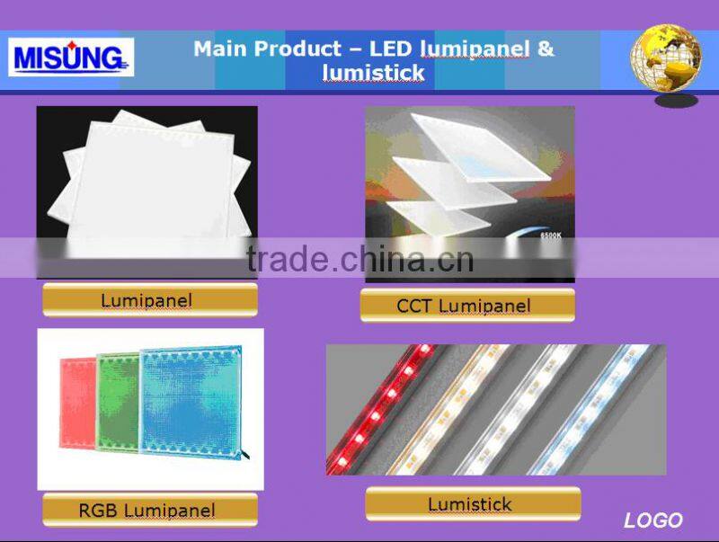 best selling products in Romania for ATM machine luminous panel