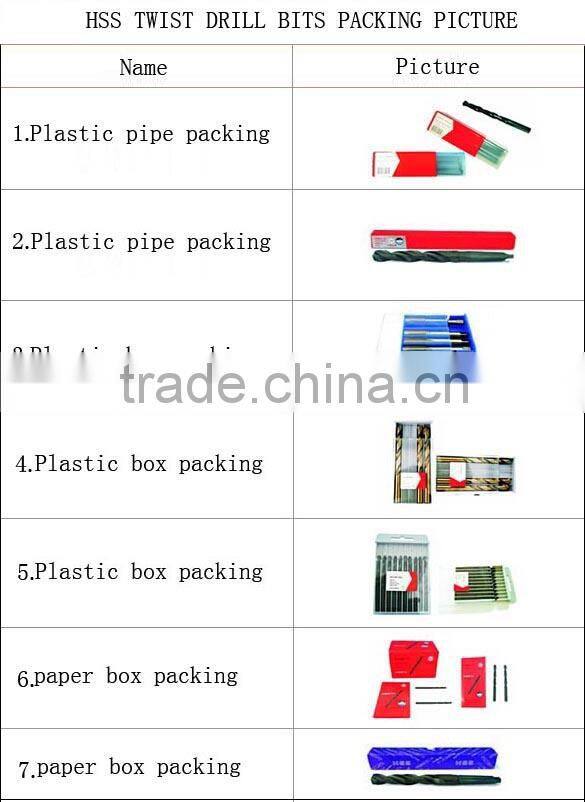 14mm*189mm High quality Drilling hole Morese taper shank Wear resisting Metal drilling Drilling tools