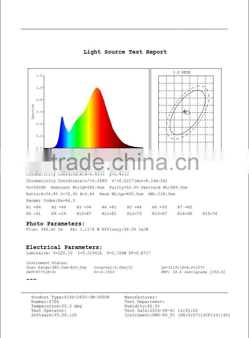 Mirror lighting special linestra 120w s14s tube