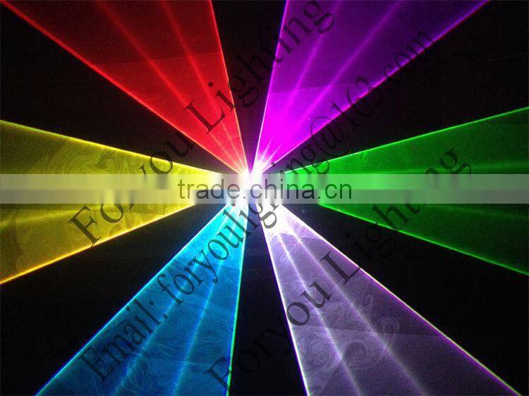 Remote control classical animation cartoon laser rgb 1w