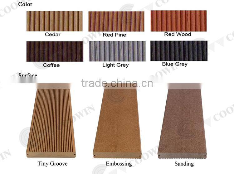 Wood-Plastic Composite Flooring Technics and Engineered Flooring Type Solid WPC Laminate Decking