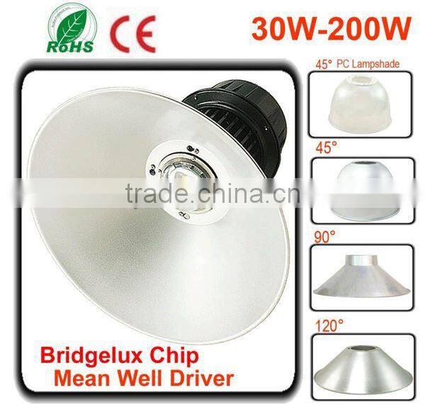 Trending Hot Products LED High Bay Light Manufacturer