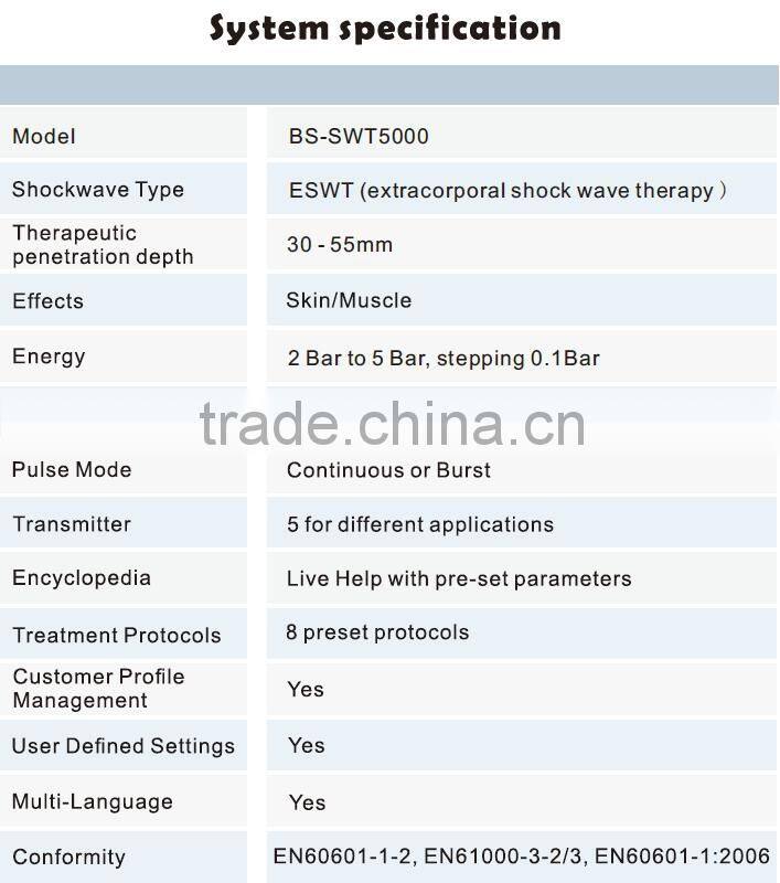 veterinary medical shock wave therapy equipment shockwave equine Equine Shock Wave Therapy machine