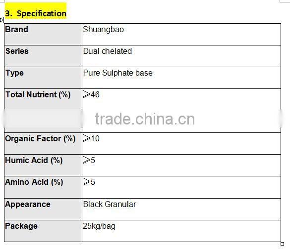 Quick Release Grow More Fertilizer 15-10-21