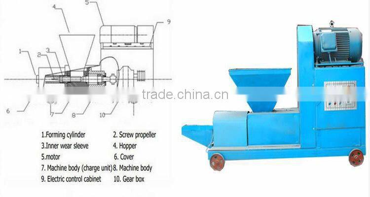 No chemical binder perfect quality biomass sawdust wood briquette charcoal making machine