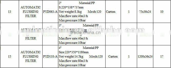 Agriculture Irrigation Plastic Screen and disc Filter