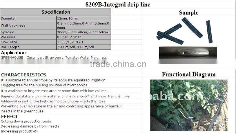 drip irrigation, drip irrigation system,drip irrigation pipe