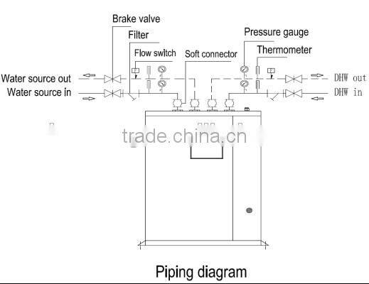 domestic freestanding water source water heater heat pump 11.5kw