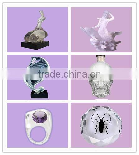 Hot sale Novel Transparent Clear resin crystal skull