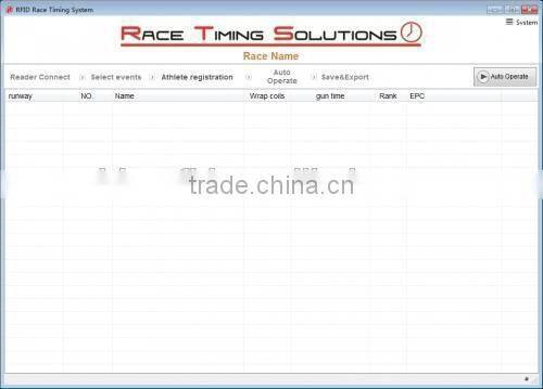 TCP/IP, RS485/ RS232, RFID Computerized Inventory System, UHF RFID Reader for RFID Inventory Tracking System