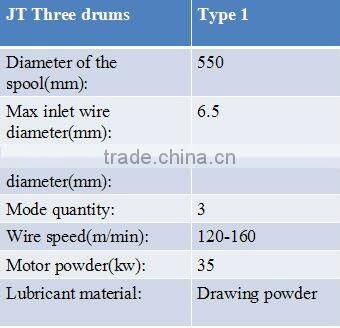 Hot Price Iron Wire Drawing Machine