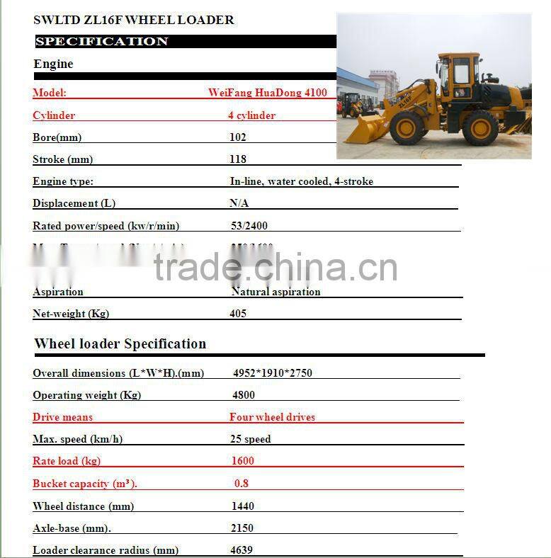 zl loader,wheel loader ZL16F for sale