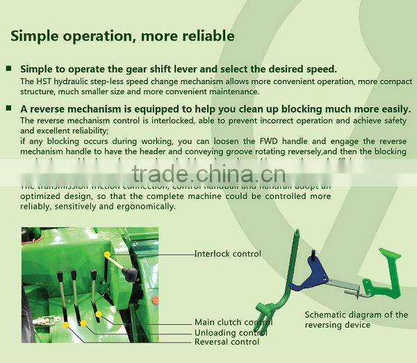 4LZC-3.5Q Price of Rice Combine Harvester