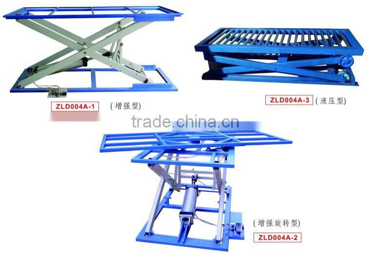 Hydraulic lift table offer by Shenzhen zhonglida machinery