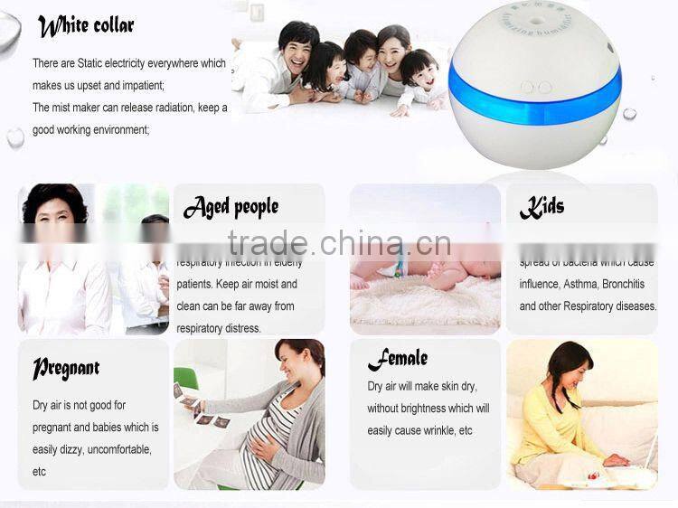 water bottle room ultrasonic humidifier with night lamp