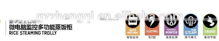 Best selling commercial professional single door momos stainless steel electric food steamer with 12 trays(CH-AT-300)