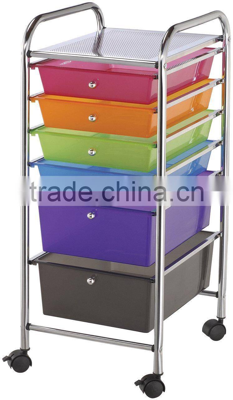 Plastic Storage trolley to storage drawers on wheels