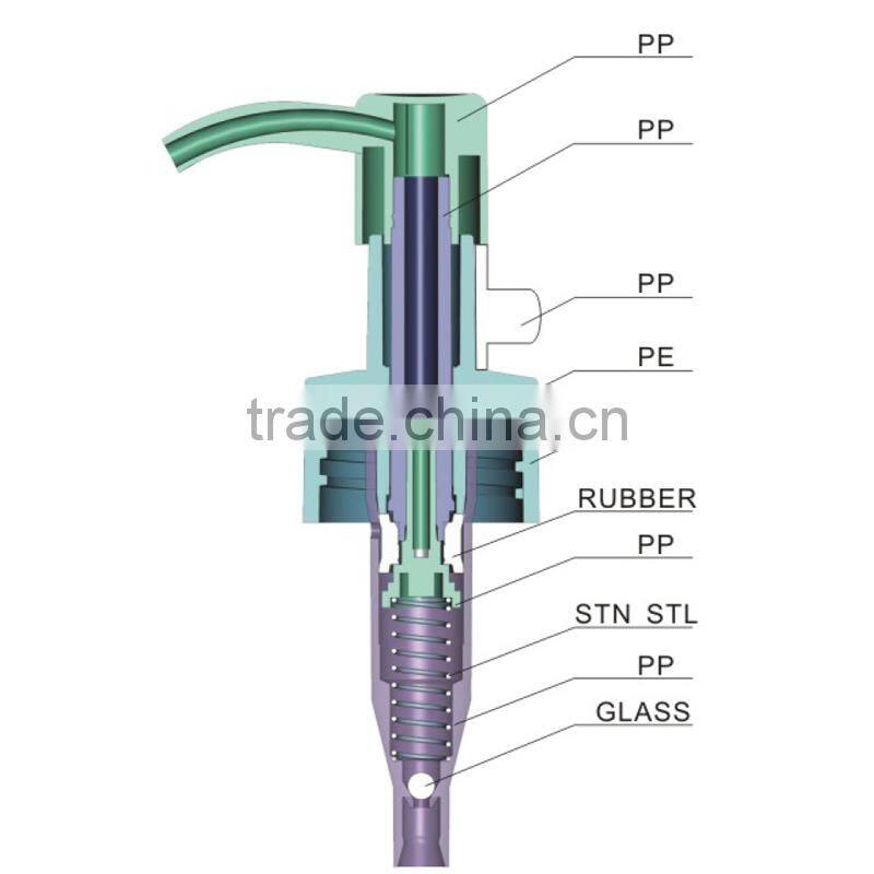 Supplier black plastic dispenser lotion pump with clamp