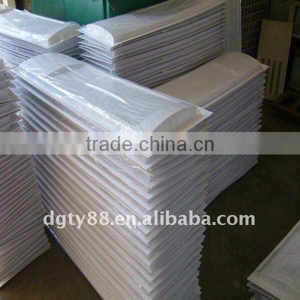 electroplate Plastic parts