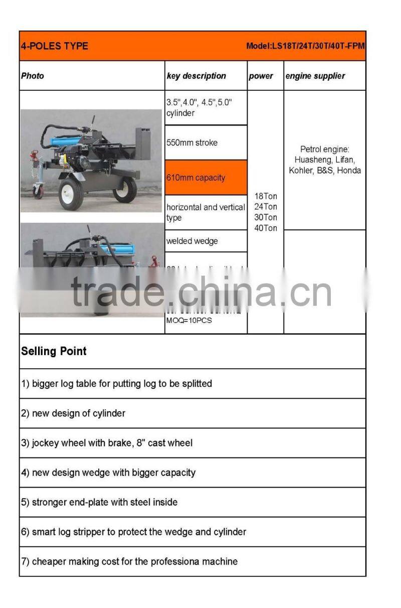 4 stroke faster trailer mounted mechanical hot sale cheap ce approved petrol sawmill machine (B0320)
