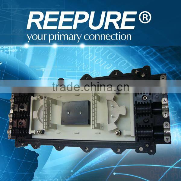 Splitter Fiber Distribution Closure