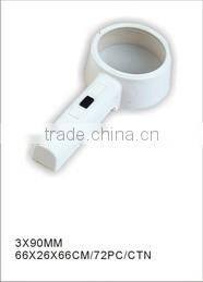 Handheld Magnifying Glass