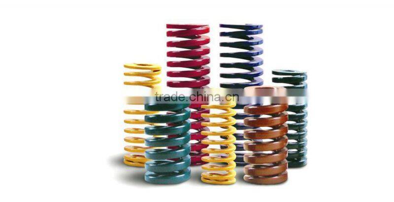 Made in taiwan different kinds of torsion flat coil springs high tension spring small tension springs