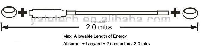 Safety Lanyard, safety rope lanyard