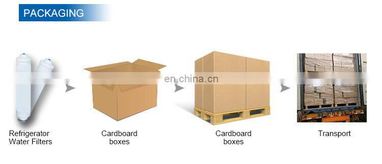 External Refrigerator Water Filter SBS7052-4