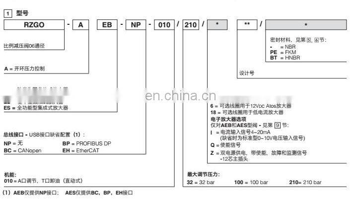 RZGO-A-010/32 20 Hydraulic solenoid proportional valve