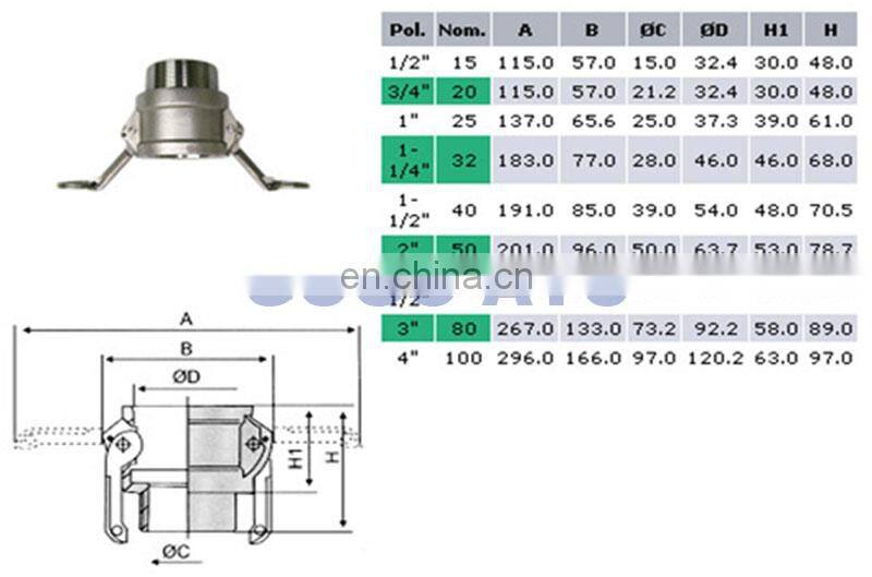 quick coupler Type DC DN15 Camlock compression coupling for steel pipe twinaxial connector mini coax connector