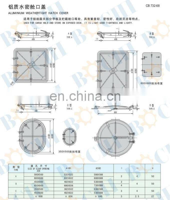 Boat Aluminum Watertight Hatch Cover